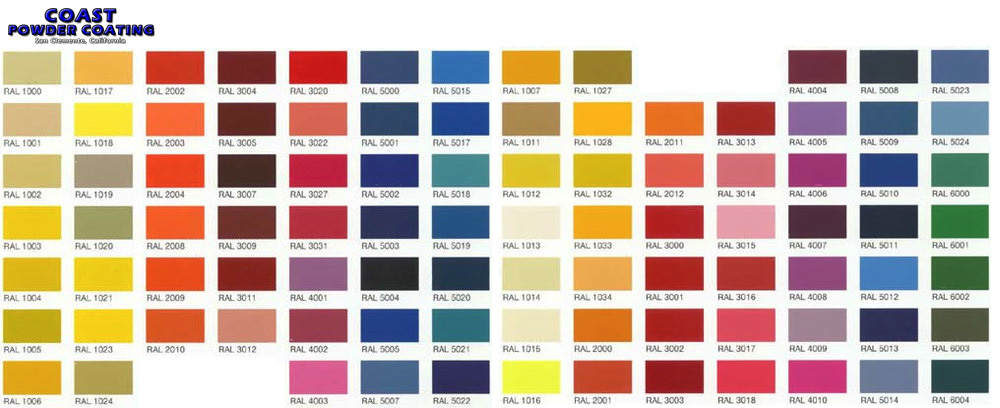 Powder Coating Color Chart, United Enertech Corporation