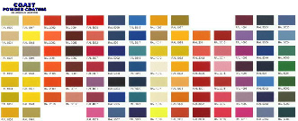 Special Order Colors - Chart 3